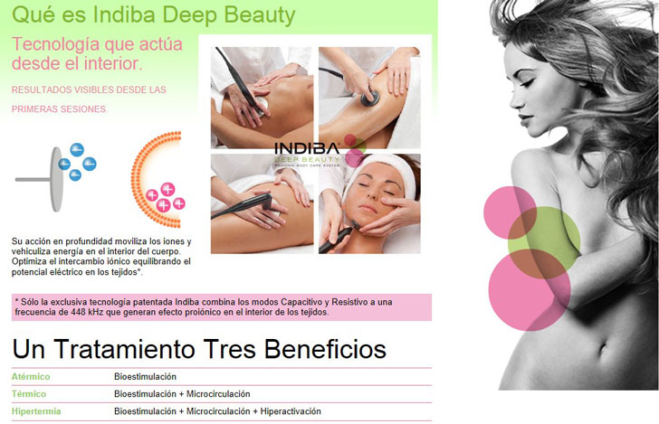 YOLCAN cntro estetica gijon Indiba Recuperador Electr�nico